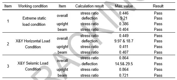 首页- 南宫NG28集团娱乐官方网站
